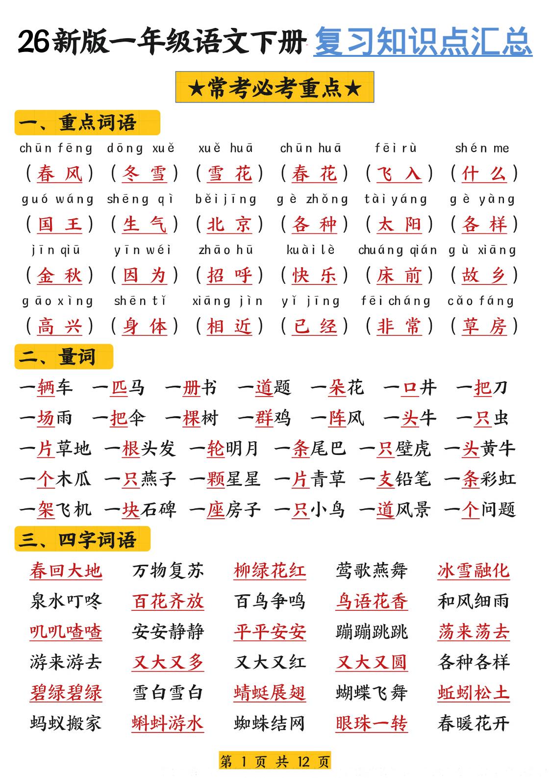 26春一年级下语文期末复习高频考点知识汇总-优优云创网