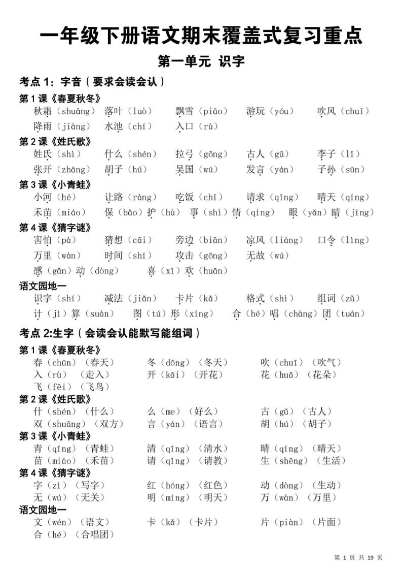 26春一年级下语文期末覆盖式复习重点-优优云创网
