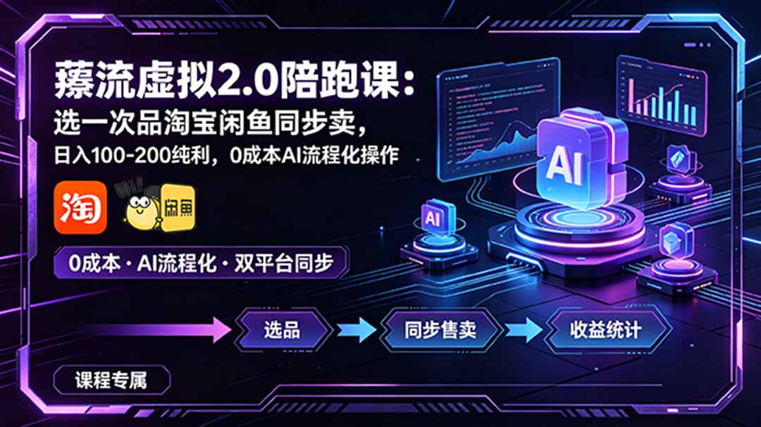 薅流虚拟2.0陪跑课:选一次品淘宝闲鱼同步卖,日入100-200纯利,0成本AI流程化操作-优优云创网