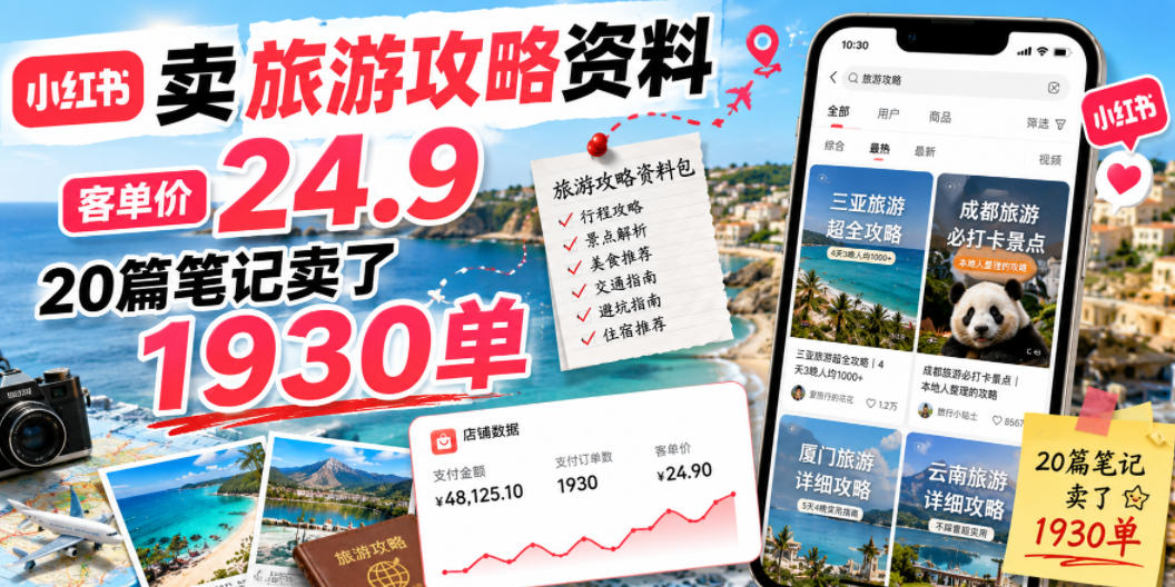 小红书卖旅游攻略资料,客单价24.9,20篇笔记卖了1930单!-优优云创网