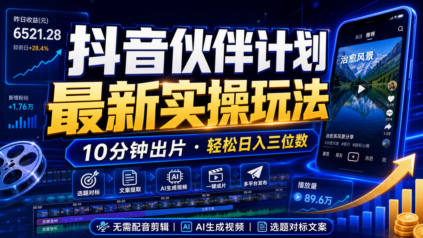 抖音伙伴计划最新暴利玩法，不用找素材和剪辑，10分钟出一条原创视频，轻松日入三位数-优优云创网