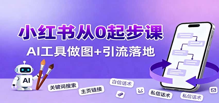 小红书引流从0起步，养号、内容发布、运营、AI工具做图，引流落地-优优云创