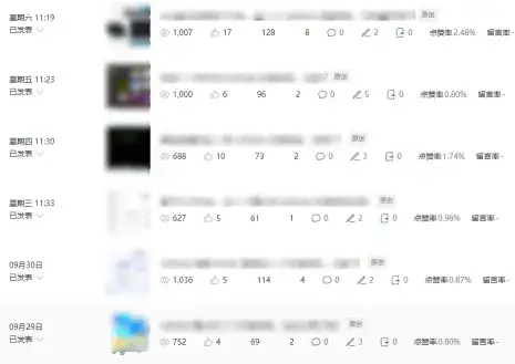 公众号流量主项目必入池，我的玩法分享-副业吧