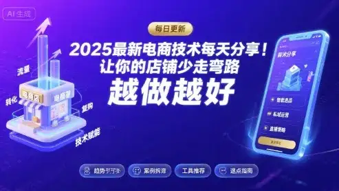 2025最新电商技术每天分享，让你的店铺少走弯路，越做越好(更新26年01月)-副业吧