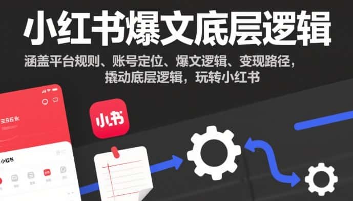 小红书爆文底层逻辑，涵盖平台规则、账号定位、爆文逻辑、变现路径，撬动底层逻辑，玩转小红书-副业吧