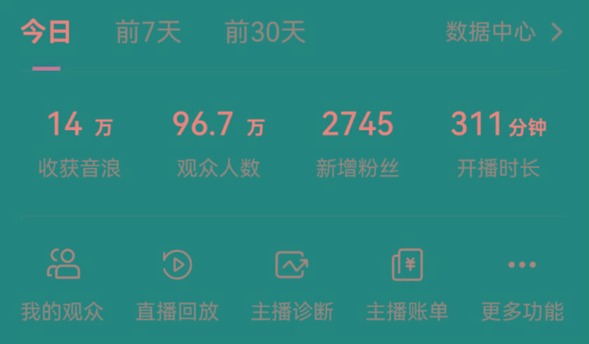 抖音无人美女玩法 双重防封手段 不封号日入1000+教程+软件+素材-云创网