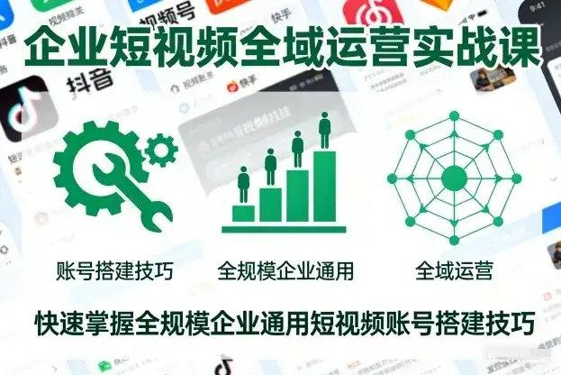 【精】企业短视频全域运营实战课，快速掌握全规模企业通用短视频账号搭建技巧-副业吧