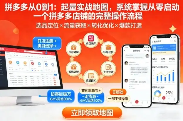 【精】拼多多从0到1：起量实战地图，系统掌握从零启动一个拼多多店铺的完整操作流程-副业吧