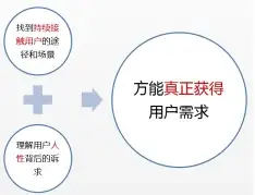 策略为王！迅雷网盘拉新靠爆款资源打造核心吸引力