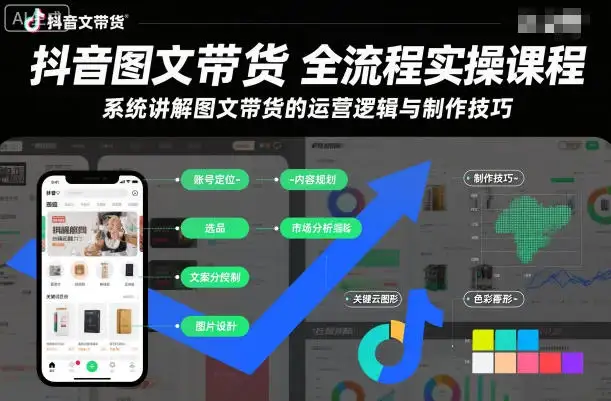 【精】抖音图文带货全流程实操课程，系统讲解图文带货的运营逻辑与制作技巧-副业吧