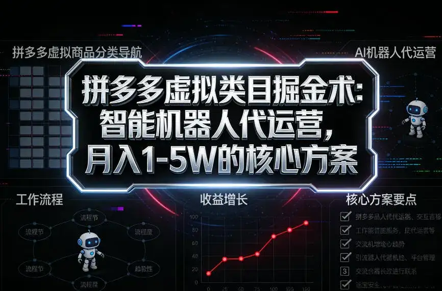 拼多多虚拟类目掘金术：智能机器人代运营，月入1-5W的核心方案【揭秘】-副业吧