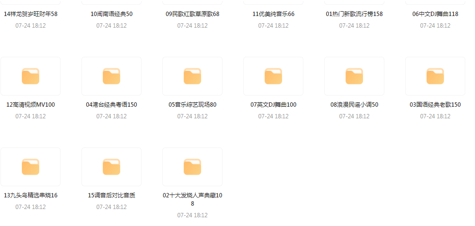 【无损音乐分享】2024龙年车载音乐九头鸟贺岁专辑-云创网