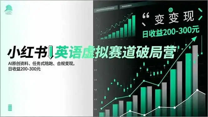 (16828期)小红书英语虚拟赛道破局营,AI原创资料、任务式陪跑、合规变现,日收益200-300元 (16828期)小红书英语虚拟赛道破局营,AI原创资料、任务式陪跑、合规变现,日收益200-300元