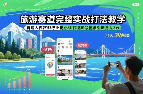 【精】旅游赛道完整实战打法教学，普通人做旅游行业用小红书视频号精准引流月入3W-副业吧