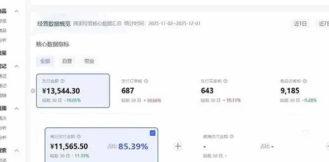 (16912期)小红书虚拟矩阵3.0:双轨模式+AI半垂直选品+店矩阵 (16912期)小红书虚拟矩阵3.0:双轨模式+AI半垂直选品+店矩阵