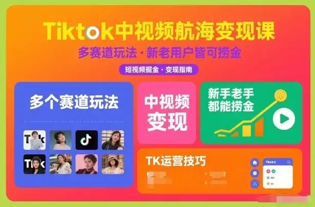【精】Tiktok中视频航海变现课，多个赛道玩法，新手老手都能在TK中视频捞金-副业吧