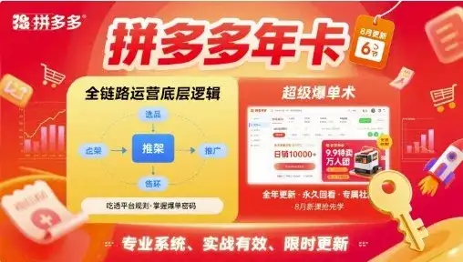 拼多多年卡，拼多多全链路运营底层逻辑，超级爆单术【更新12月】-副业吧