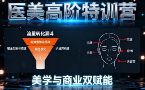 0-1000W医美高阶特训营课程，美学与商业双赋能-优优云创