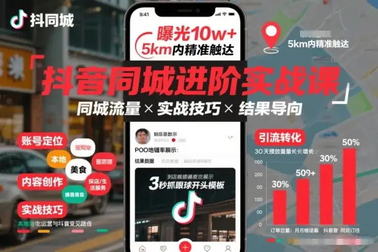 抖音同城进阶实战课，助你同城流量拿到结果-副业吧