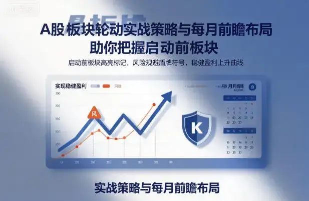 A股板块轮动实战策略与每月前瞻布局，助你把握启动前板块，规避风险，实现稳健盈利-优优云创