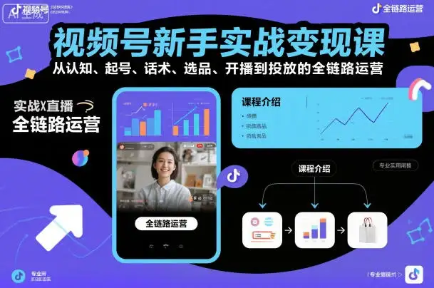 【精】视频号新手实战变现课,从认知、起号、话术、选品、开播到投放的全链路运营-副业吧