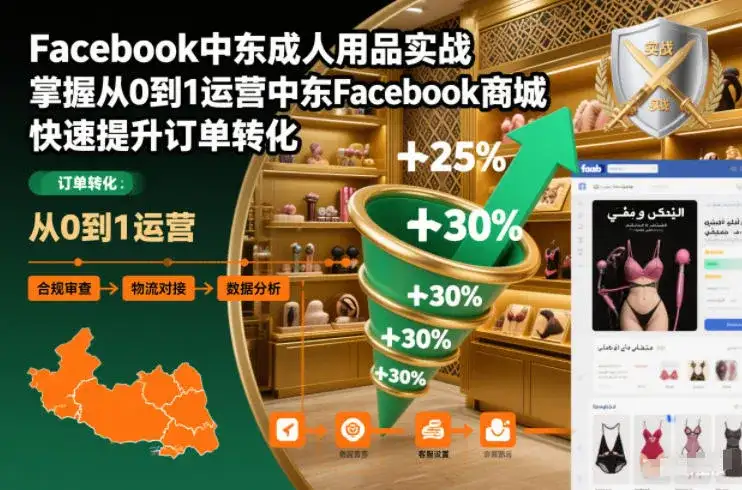 Facebook中东成人用品实战，掌握从0到1运营中东Facebook商城，快速提升订单转化-优优云创