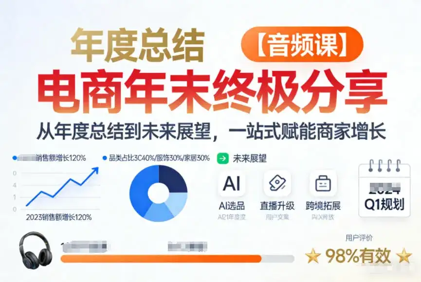 电商年未终极分享,从年度总结到未来展望,一站式赋能商家增长【音频课】 电商年未终极分享,从年度总结到未来展望,一站式赋能商家增长【音频课】