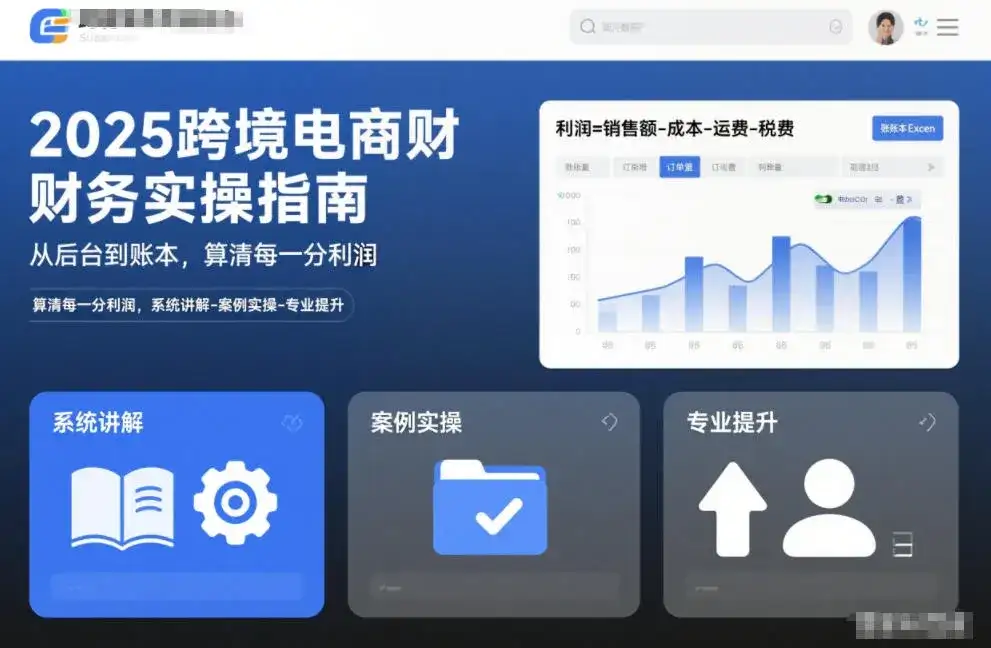 【精】2025跨境电商财务实操指南，从后台到账本，算清每一分利润，系统讲解-案例实操-专业提升-副业吧