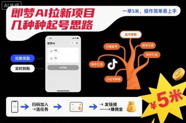 即梦AI拉新项目几种起号思路，一单5米，操作简单易上手-优优云创