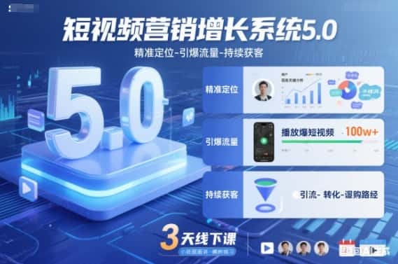 短视频营销增长系统5.0，精准定位-引爆流量-持续获客，3天线下课（音频+图片）-副业吧