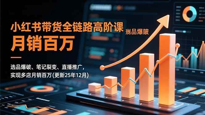 （16842期）小红书带货全链路高阶课，选品爆破、笔记裂变、直播推广，实现多店月销百万(更新25年12月)-副业吧