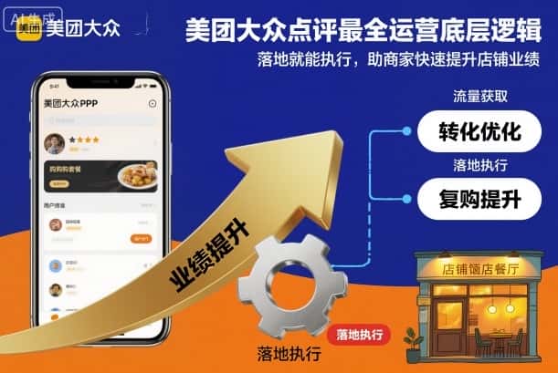 美团大众点评最全运营底层逻辑，落地就能执行，助商家快速提升店铺业绩-优优云创