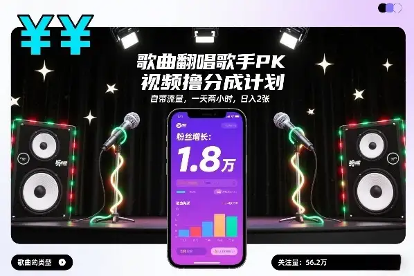 歌曲翻唱歌手PK视频撸分成计划，自带流量，一天两小时，日入2张-副业吧