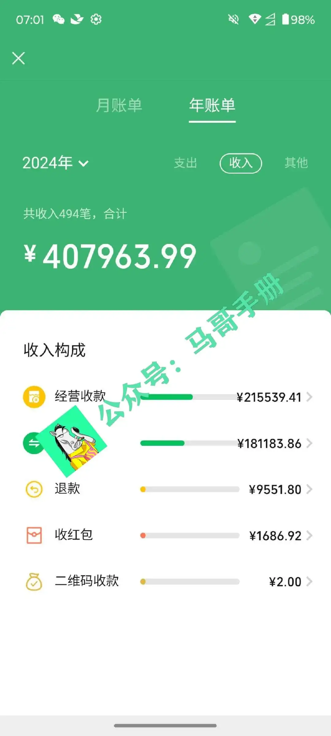 （16999期）2026年如何通过“卖项目”实现年入百万