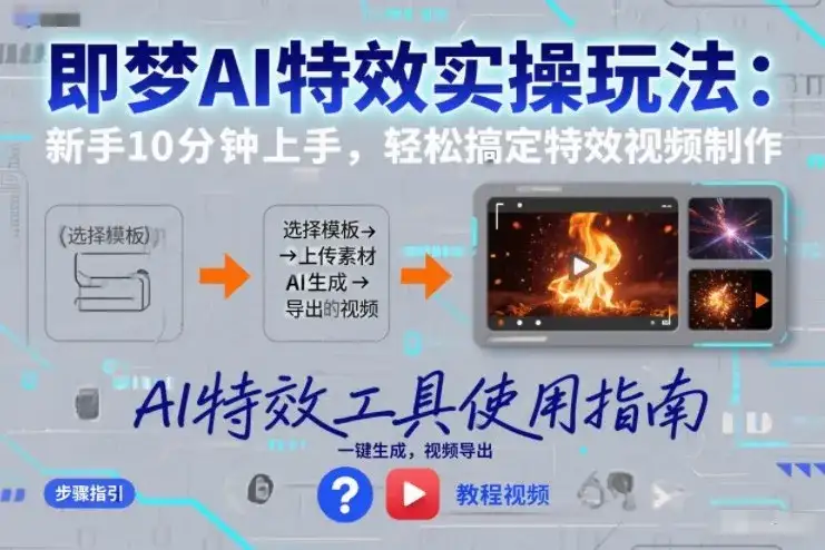 即梦AI特效实操玩法：新手10分钟上手，轻松搞定特效视频制作-优优云创