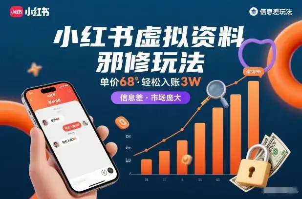 小红书虚拟资料邪修玩法，单价68，轻松入账3W，信息差玩法，市场庞大-优优云创
