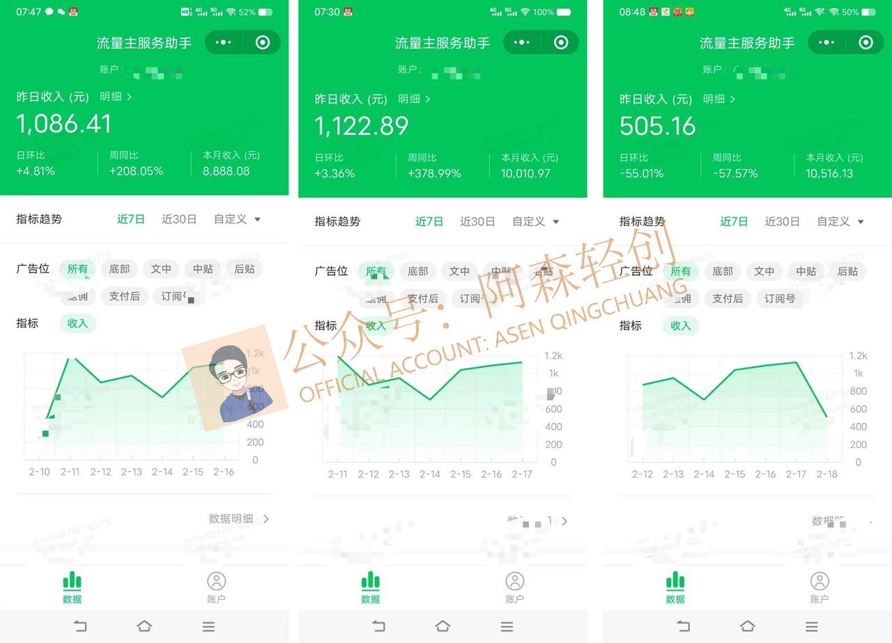 图片[1]-(9535期)无需技术，AI掘金2.0插件让你轻松赚钱，短期做到月入3万！-云创网