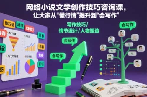 网络小说文学创作技巧咨询课,让大家从“懂行情”提升到”会写作”的高度-副业吧