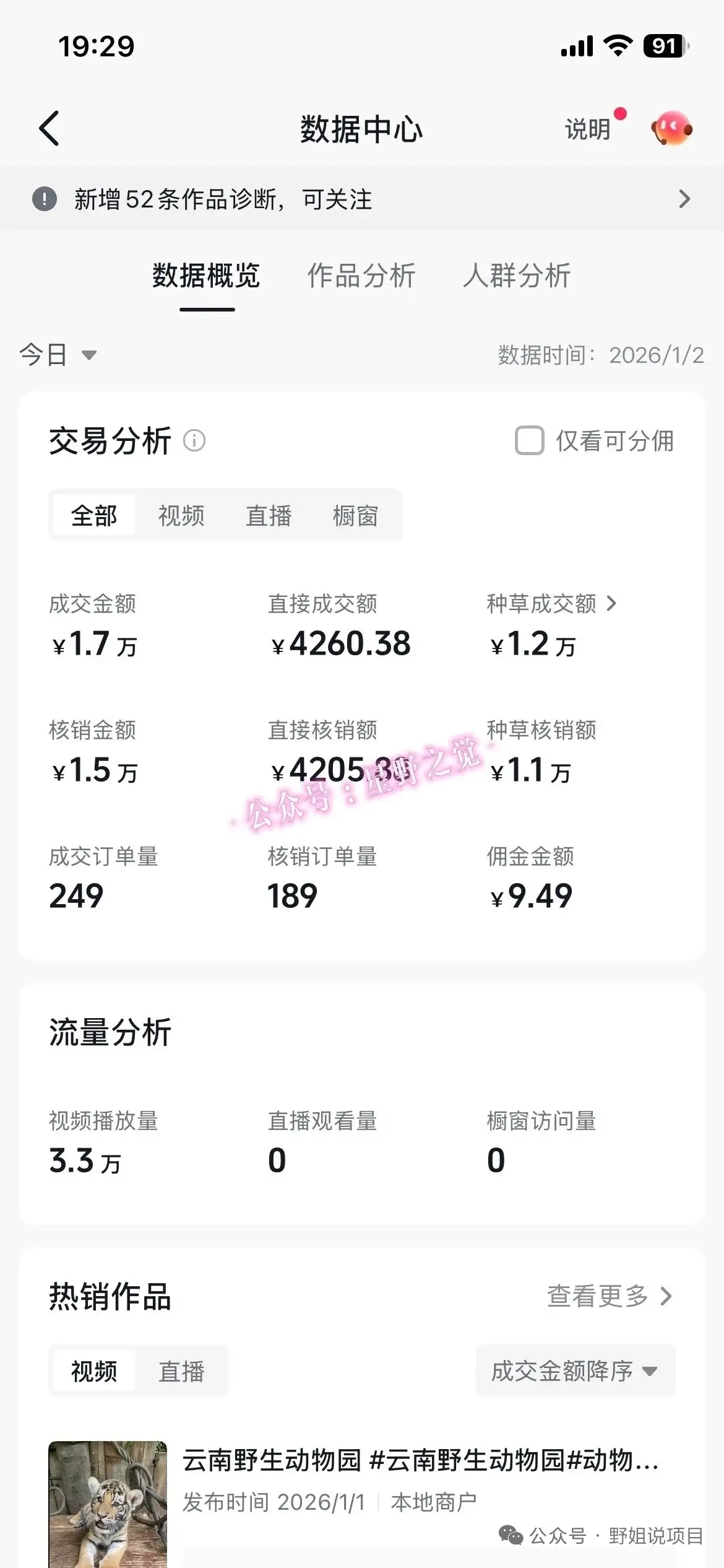 带货天花板赛道，一部手机在家就能月入过万的长久副业！