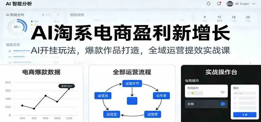 AI淘系电商盈利新增长，AI开挂玩法，爆款作品打造，全域运营提效实战课-副业吧