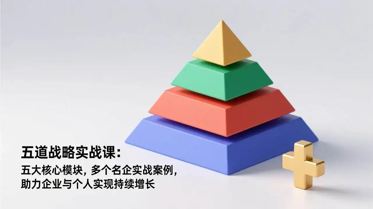(17095期)五道战略实战课:五大核心模块,多个名企实战案例,助力企业与个人实现持续增长-副业吧