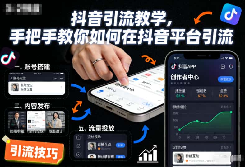 抖音引流教学，手把手教你如何在抖音平台引流-优优云创