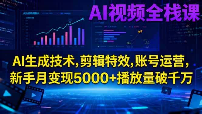 （16603期）AI视频全栈课:AI生成技术,剪辑特效,账号运营,新手月变现5000+播放量破千万-优优云创