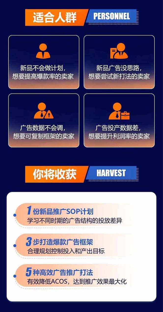 图片[2]-亚马逊爆款广告训练营：掌握关键词库搭建方法，优化广告数据提升旺季销量-云创网