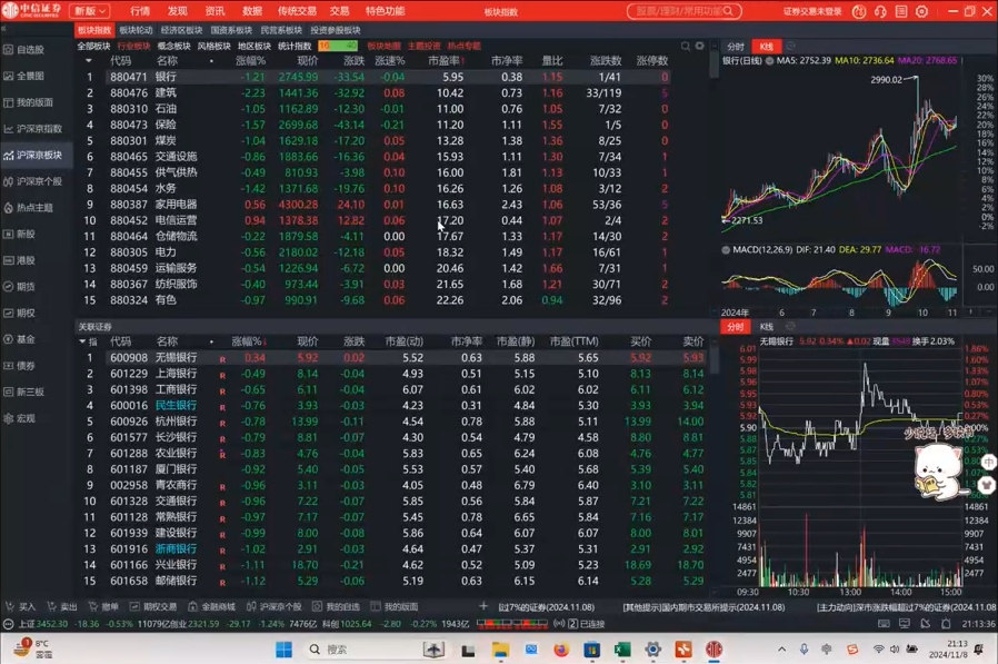 张月老师·2024低风险股票实操营(更新11月)-云创网