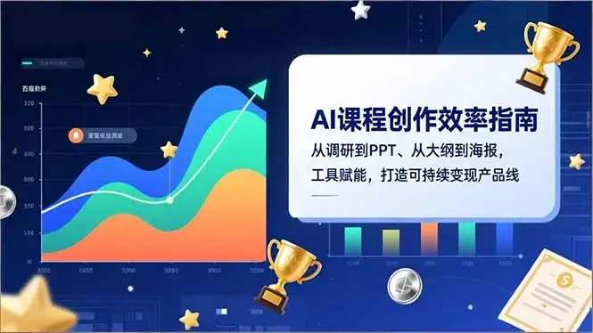 【精】AI课程创作效率指南,从调研到PPT、从大纲到海报,工具赋能,打造可持续变现产品线-副业吧