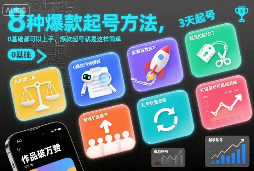 8种爆款起号方法，0基础都可以上手，爆款起号就是这样简单-副业吧
