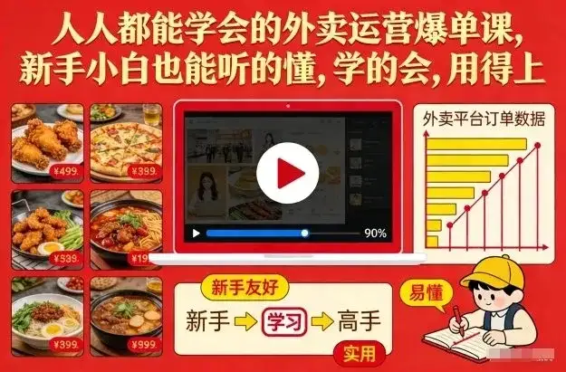 【精】人人都能学会的外卖运营爆单课,新手小白也能听的懂,学的会,用得上-副业吧