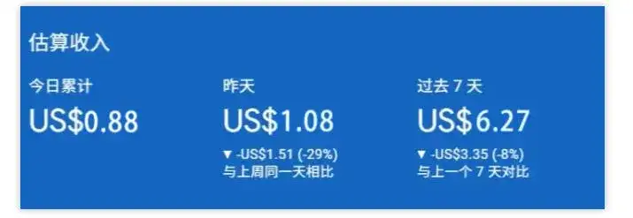 小淘出海站项目，搭建实操与盈利课程，手把手教你用极低成本搭建-副业吧