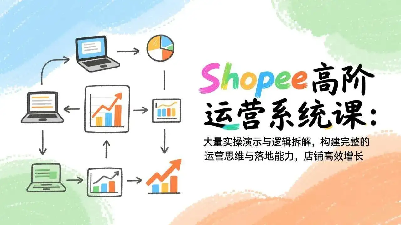 (17124期)Shopee高阶运营系统课:大量实操演示与逻辑拆解,构建完整的运营思维与落地能力,店铺高效增长-副业吧